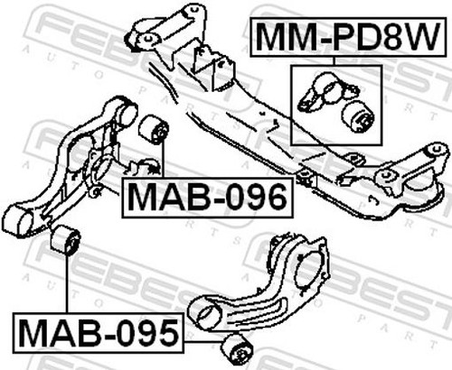 For febest mab 095 - for,